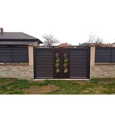 Каква врата е подходяща за двор 7 Каква врата е подходяща за двор 7